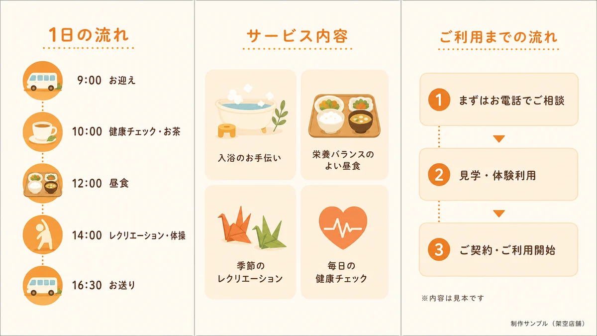 デイサービスの三つ折りパンフレット(中面)のデザイン見本